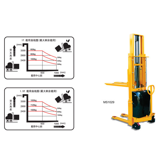 �Ͽ����Ͱ�綯�Ѹ߳�