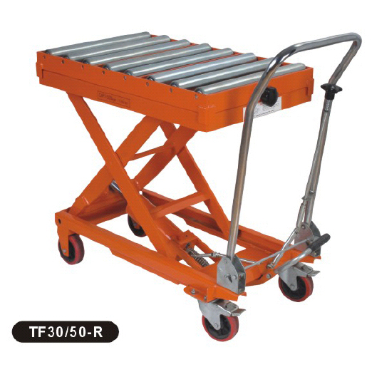 �Ͽ˹���ʽ����ƽ̨��