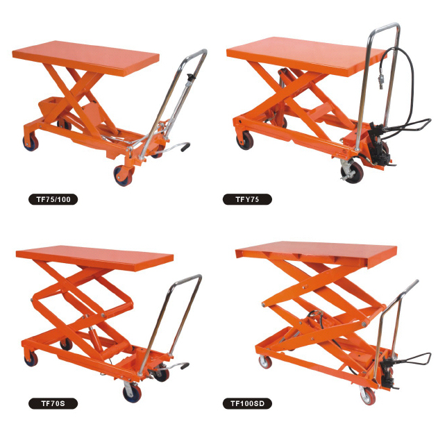 TF����ƽ̨��