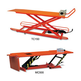 �Ͽ�Ħ�г�����ƽ̨