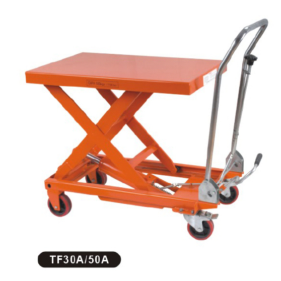 TF����ƽ̨��