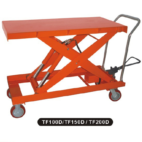 TF��̤ʽ����ƽ̨��